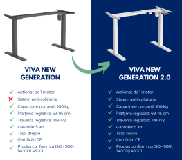 Birou cu înălțime reglabilă electric, Viva New Generation 2.0, Single Motor